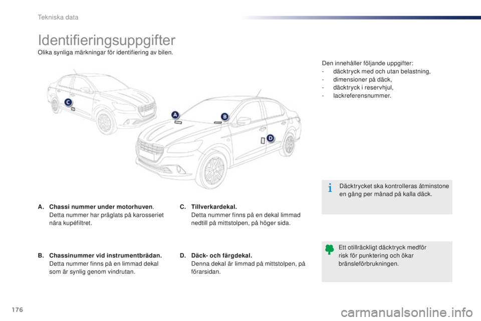 Peugeot 301 2015 Ägarmanual (in Swedish) 176
301_sv_Chap11_caracteristiques-techniques_ed01-2014
Identifieringsuppgifter
A. Chassi nummer under motorhuven . D
etta nummer har präglats på karosseriet
nära kupéfiltret. Däcktrycket ska k Peugeot 301 2015 Ägarmanual (in Swedish) 176
301_sv_Chap11_caracteristiques-techniques_ed01-2014
Identifieringsuppgifter
A. Chassi nummer under motorhuven . D
etta nummer har präglats på karosseriet
nära kupéfiltret. Däcktrycket ska k