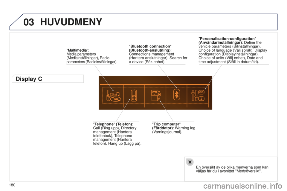 Peugeot 301 2015  Ägarmanual (in Swedish) 03
180
301_sv_Chap12a_RD5(RD45)_ed01-2014
HUVUDMENY
"Multimedia": 
Media parameters 
(Mediainställningar), Radio 
parameters (Radioinställningar).
Display C
"Trip computer" 
(Färdda