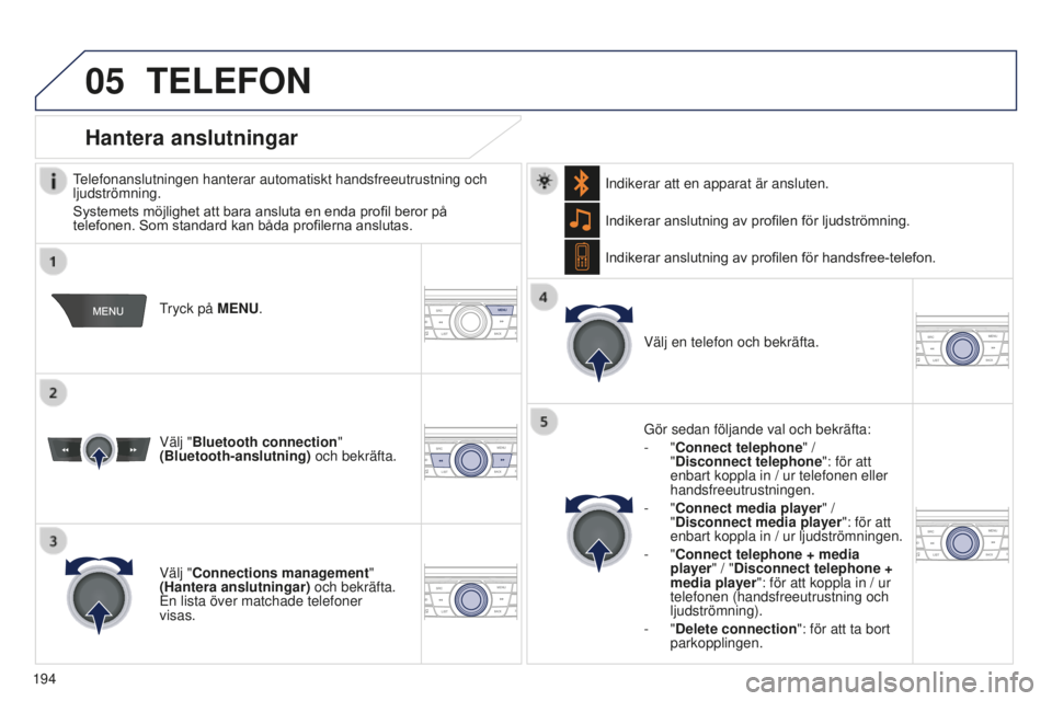 Peugeot 301 2015  Ägarmanual (in Swedish) 05
 
 
194
301_sv_Chap12a_RD5(RD45)_ed01-2014
TELEFON
Telefonanslutningen hanterar automatiskt handsfreeutrustning och 
ljudströmning.
Systemets 	 möjlighet 	 att 	 bara 	 ansluta 	 en 	 enda 	 prof