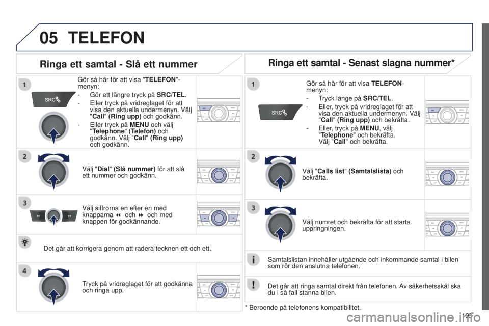 Peugeot 301 2015  Ägarmanual (in Swedish) 05
 
  
195
301_sv_Chap12a_RD5(RD45)_ed01-2014
TELEFON
Gör så här för att visa "TELEFON "-
menyn:
-
 
Gör ett längre tryck på 
 SRC/TEL.
-
 
Eller tryck på vridreglaget för att 
visa 