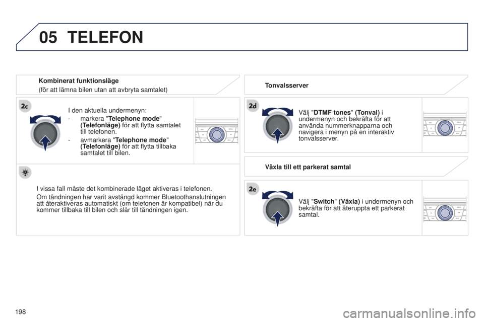 Peugeot 301 2015  Ägarmanual (in Swedish) 05
 
198
301_sv_Chap12a_RD5(RD45)_ed01-2014
TELEFON
Välj "DTMF tones" (Tonval) i 
undermenyn och bekräfta för att 
använda nummerknapparna och 
navigera i menyn på en interaktiv 
tonvalss