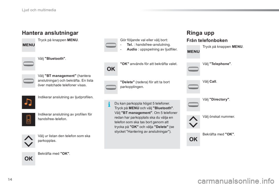 Peugeot 301 2015  Ägarmanual (in Swedish)   Ljud och multimedia 
14
   
Tryck på knappen  MENU 
.  
 
 
   
Tryck på knappen  MENU 
.  
 
 
 
 
Hantera anslutningar  
   
Ringa upp 
 
 
Från telefonboken  
 
 
Välj  "Bluetooth" 
.  
   
V
