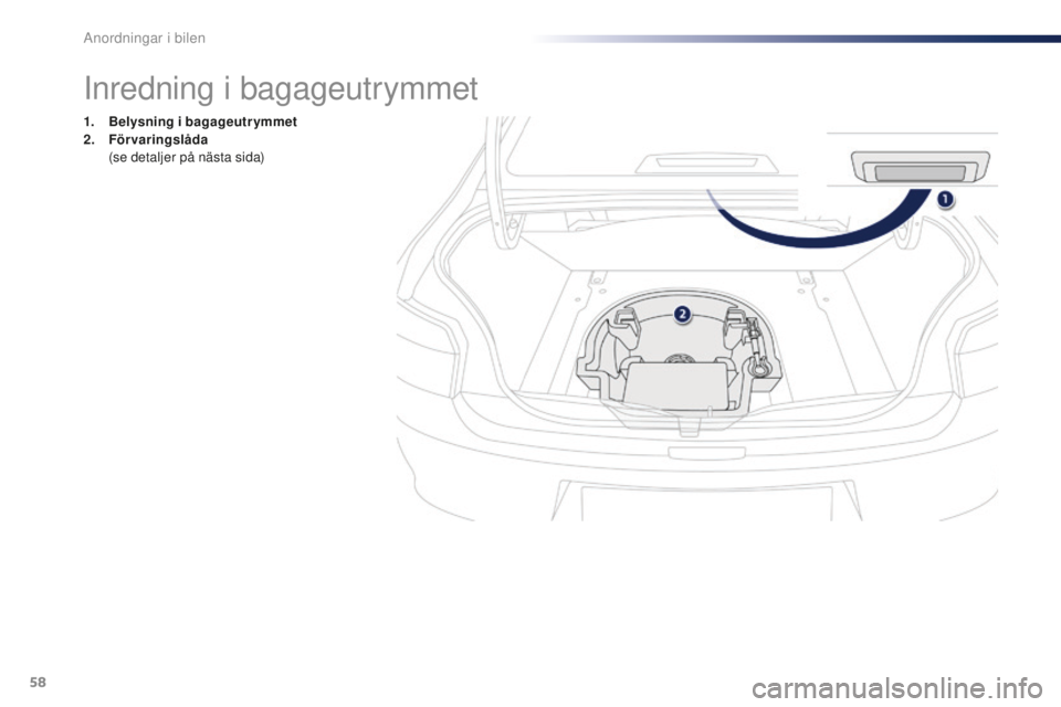 Peugeot 301 2015  Ägarmanual (in Swedish) 58
301_sv_Chap04_amenagements_ed01-2014
Inredning i bagageutrymmet
1. Belysning i bagageutrymmet
2. Förvaringslåda  
 (

se detaljer på nästa sida) 
Anordningar i bilen  