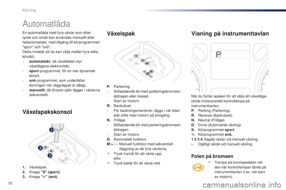 Peugeot 301 2015  Ägarmanual (in Swedish) 70
301_sv_Chap05_conduite_ed01-2014
En automatlåda med fyra växlar som efter 
tycke och smak kan användas manuellt eller 
helautomatiskt, med tillgång till körprogrammen 
"sport" och "