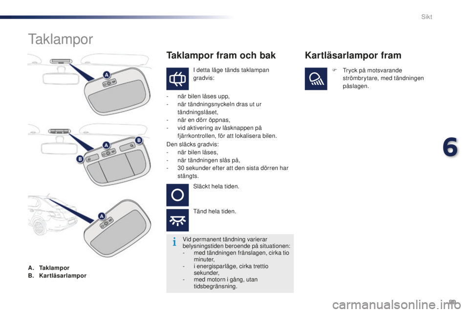 Peugeot 301 2015  Ägarmanual (in Swedish) 89
301_sv_Chap06_visibilite_ed01-2014
Taklampor
I detta läge tänds taklampan  
gradvis:
-
 
n

är bilen låses upp,
-
 
n

är tändningsnyckeln dras ut ur 
tändningslåset,
-
 
n

är en dörr ö
