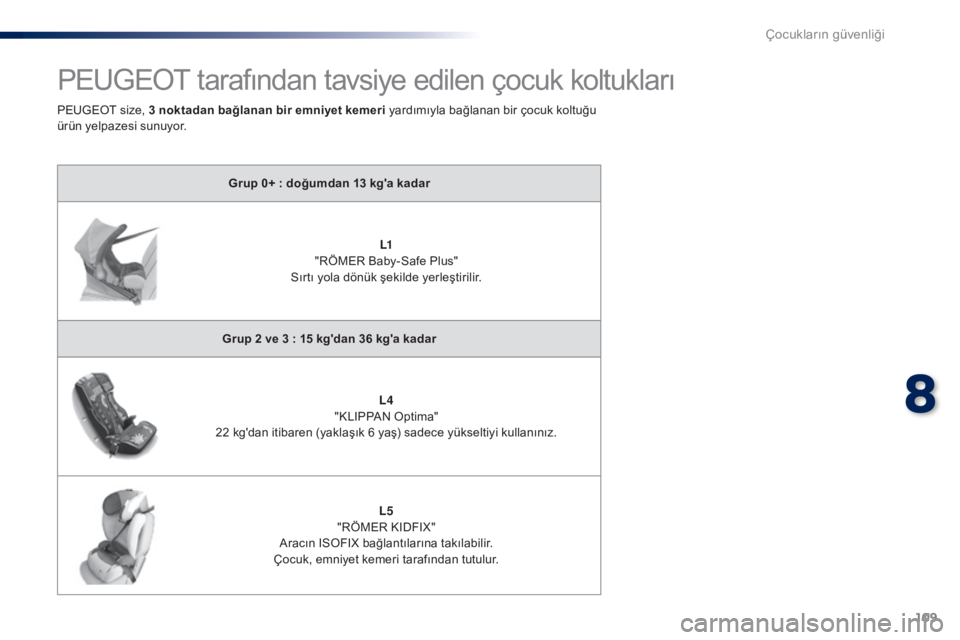 Peugeot 301 2015  Kullanım Kılavuzu (in Turkish) 109
301_tr_Chap08_securite-enfants_ed01-2014
PEUGEOT tarafından tavsiye edilen çocuk koltukları
Grup 0+ : doğumdan 13 kg'a kadar
L1  
"
RÖMER Baby-Safe Plus" 
Sırtı yola