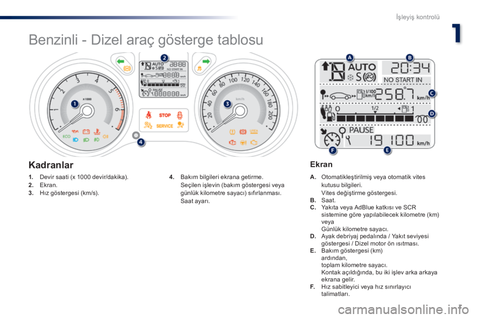 Peugeot 301 2015  Kullanım Kılavuzu (in Turkish) 1
1
İşleyiş kontrolü
301-add_tr_Chap01_controle-de-marche_ed01-2014
             B e n z i n l i   -   D i z e l   a r a ç   g ö s t e r g e   t a b l o s u  
1.   Devir saati (x 1000 devir/daki