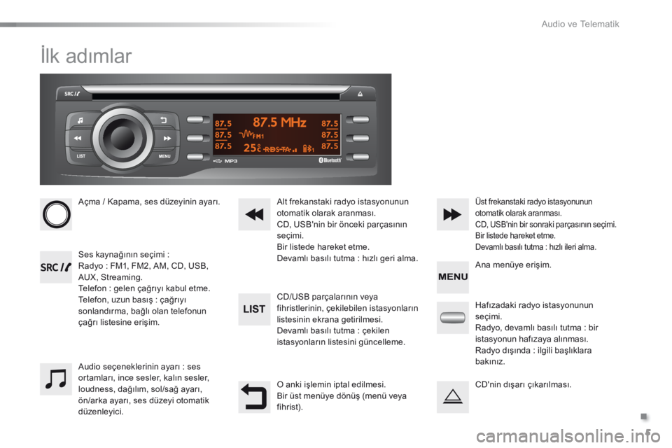Peugeot 301 2015  Kullanım Kılavuzu (in Turkish) .
 Audio ve Telematik 5
301-add-2_tr_Chap12_RDE2_ed01-2014
 İlk adımlar 
   Açma / Kapama, ses düzeyinin ayarı.  
   Ses kaynağının seçimi :  Radyo : FM1, FM2, AM, CD, USB, AUX, Streaming.  T
