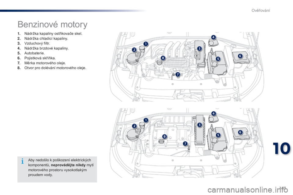 Peugeot 301 2015  Návod k obsluze (in Czech) 163
301_cs_Chap10_verifications_ed01-2014
Benzinové motory
1. Nádržka kapaliny ostřikovače skel.
2. Nádržka chladicí kapaliny.
3.
 Vz

duchový filtr.
4.
 N

ádržka brzdové kapaliny.
5.
 A
