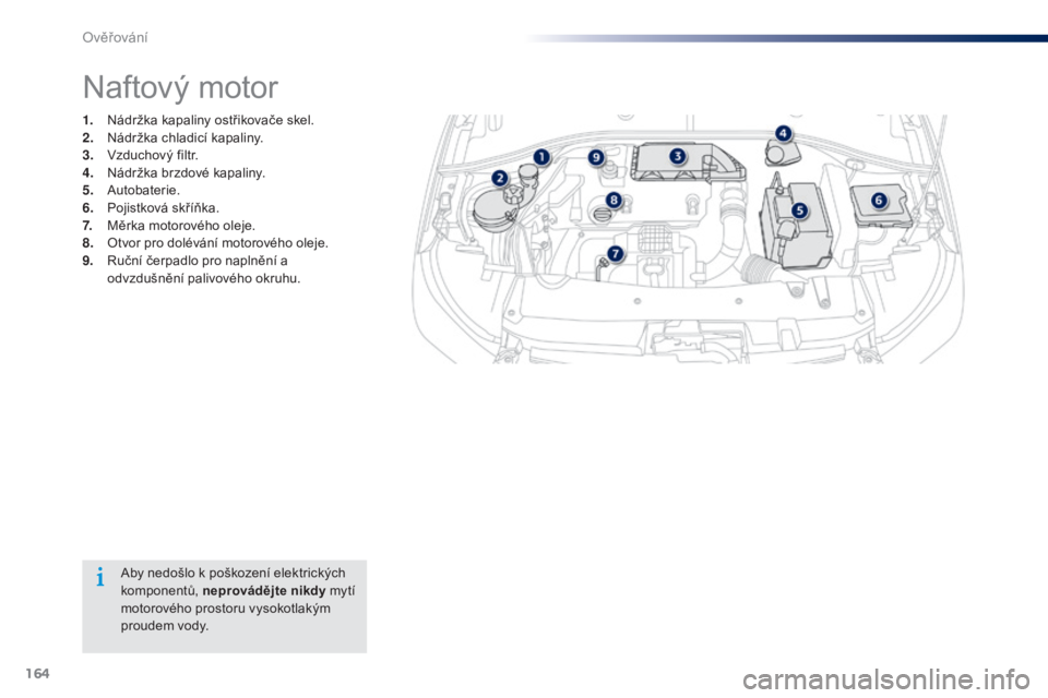 Peugeot 301 2015  Návod k obsluze (in Czech) 164
301_cs_Chap10_verifications_ed01-2014
Aby nedošlo k poškození elektrických 
komponentů, neprovádějte  nikdy mytí 
motorového prostoru vysokotlakým 
proudem vody.
Naftový motor
1. Nádr�