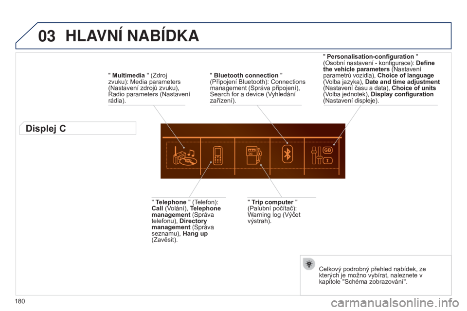 Peugeot 301 2015  Návod k obsluze (in Czech) 03
180
301_cs_Chap12a_RD5(RD45)_ed01-2014
HLAvN í  NAB í DKA
" Multimedia " (Zdroj 
zvuku): Media parameters 
(Nastavení zdrojů zvuku), 
Radio parameters (Nastavení 
rádia).
Displej C
&#