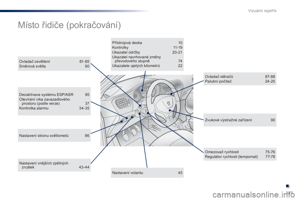 Peugeot 301 2015  Návod k obsluze (in Czech) 227
301_cs_Chap13_recherche-visuelle_ed01-2014
Nastavení vnějších zpětných zrcátek 4 3- 44
Dezaktivace systému ESP/ASR
 
9
 5
Otevírání víka zavazadlového   prostoru (podle verze)  
3
 7
