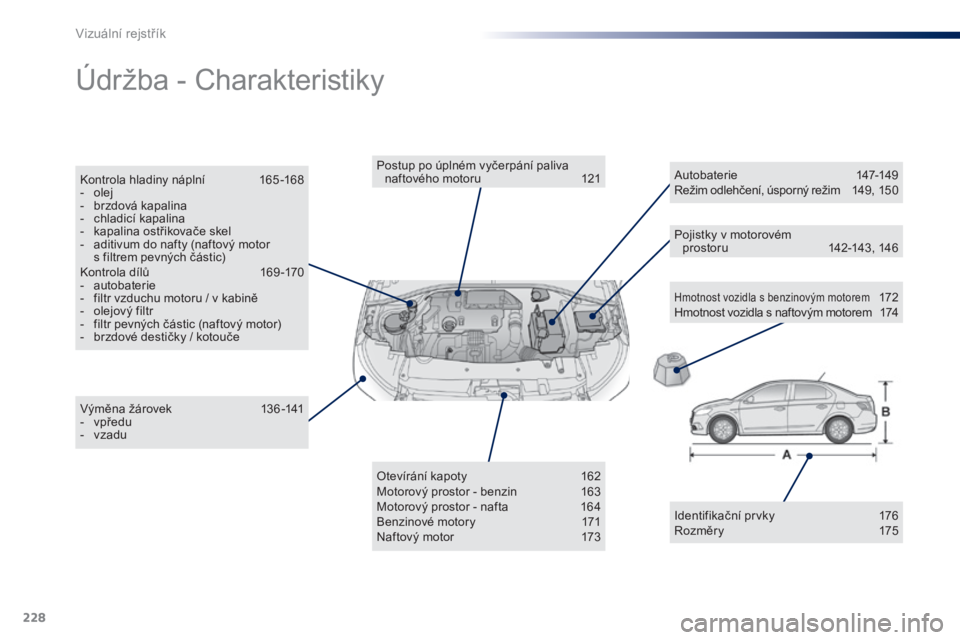 Peugeot 301 2015  Návod k obsluze (in Czech) 228
301_cs_Chap13_recherche-visuelle_ed01-2014
Údržba - Charakteristiky
Hmotnost vozidla s benzinovým motorem 172
Hmotnost vozidla s naftovým motorem  1 74
Výměna žárovek
 
1

36 -141
-
 vp

�