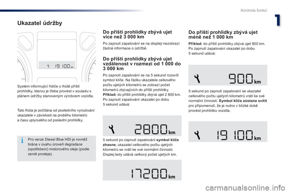 Peugeot 301 2015  Návod k obsluze (in Czech) 1
5
Kontrola funkcí
   
 
 
 
 
 
 
Ukazatel údržby 
 
 
Ta t o  l hůta je počítána od posledního vynulování 
ukazatele v závislosti na proběhu kilometrů 
a času uplynulého od poslední
