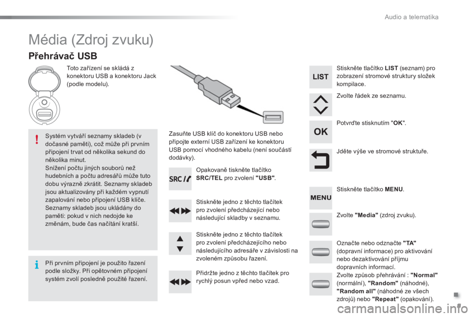 Peugeot 301 2015  Návod k obsluze (in Czech) .
Audio a telematika
9
  Média (Zdroj zvuku) 
 
 
 
 
 
 
 
 
 
 
Přehrávač USB 
 
 
To t o  z ařízení se skládá z 
konektoru USB a konektoru Jack 
(podle modelu).  
   
Zasuňte USB klíč d