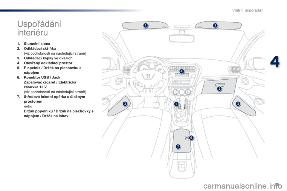 Peugeot 301 2015  Návod k obsluze (in Czech) 55
301_cs_Chap04_amenagements_ed01-2014
Uspořádání  
interiéru
1. Sluneční clona
2. O
dkládací skříňka  
 (

viz podrobnosti na následující straně)
3.
 O

dkládací kapsy ve dveřích