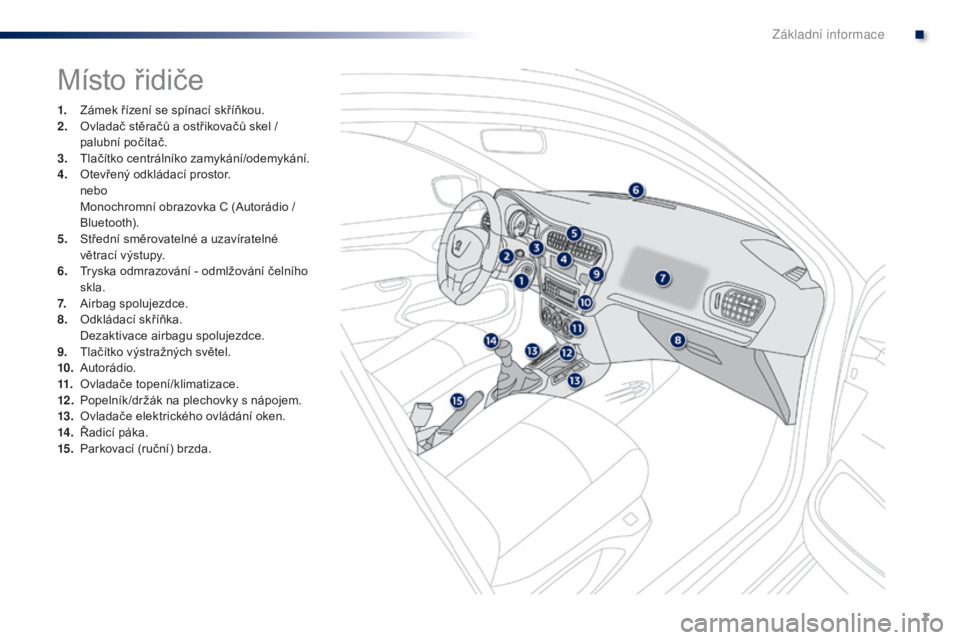 Peugeot 301 2015  Návod k obsluze (in Czech) 7
301_cs_Chap00b_vue-ensemble_ed01-2014
Místo řidiče
1. Zámek řízení se spínací skříňkou.
2. Ovladač stěračů a ostřikovačů skel / 
palubní počítač.
3.
 T

lačítko centrálník