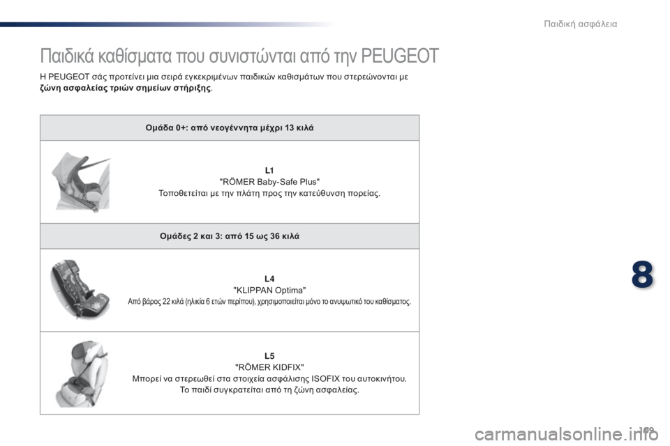 Peugeot 301 2015 Εγχειρίδιο χρήσης (in Greek) 109
301_el_Chap08_securite-enfants_ed01-2014
Παιδικά καθίσματα που συνιστώνται από την PEUGEOT
Ομάδα 0+: από νεογέννητα μέχρι 13 κιλάL1
Peugeot 301 2015 Εγχειρίδιο χρήσης (in Greek) 109
301_el_Chap08_securite-enfants_ed01-2014
Παιδικά καθίσματα που συνιστώνται από την PEUGEOT
Ομάδα 0+: από νεογέννητα μέχρι 13 κιλάL1