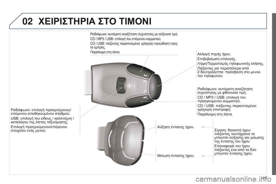 Peugeot 301 2015  Εγχειρίδιο χρήσης (in Greek) 02
179
301_el_Chap12a_RD5(RD45)_ed01-2014
ΧΕΙΡΙΣΤΗΡΙΑ ΣΤΟ ΤΙΜΟΝΙ
Ραδιόφωνο: αυτόματη αναζήτηση συχνότητας με αύξουσα τιμή.
CD / MP3