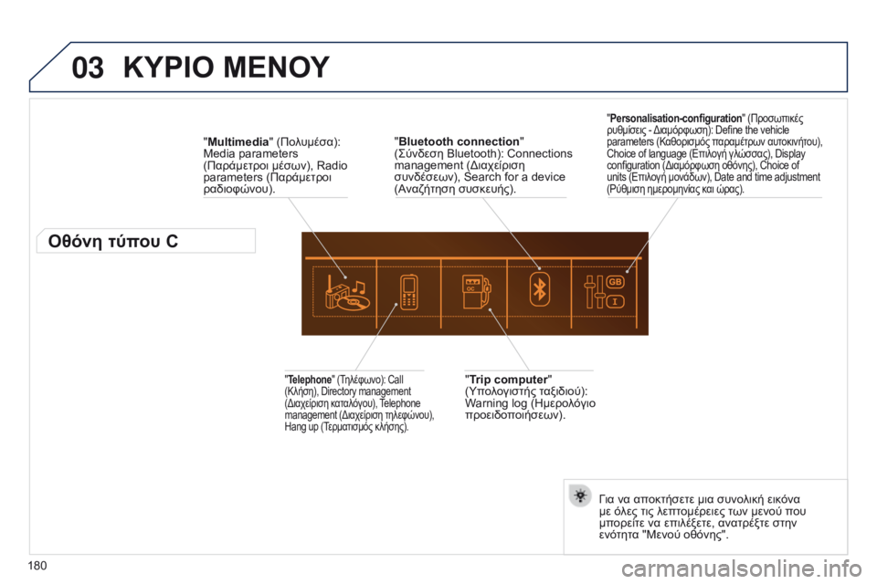 Peugeot 301 2015  Εγχειρίδιο χρήσης (in Greek) 03
180
301_el_Chap12a_RD5(RD45)_ed01-2014
ΚΥΡΙΟ ΜΕΝΟΥ
"Multimedia" (Πολυμέσα): 
Media parameters 
(Παράμετροι μέσων), Radio 
parameters (Παράμετροι 
