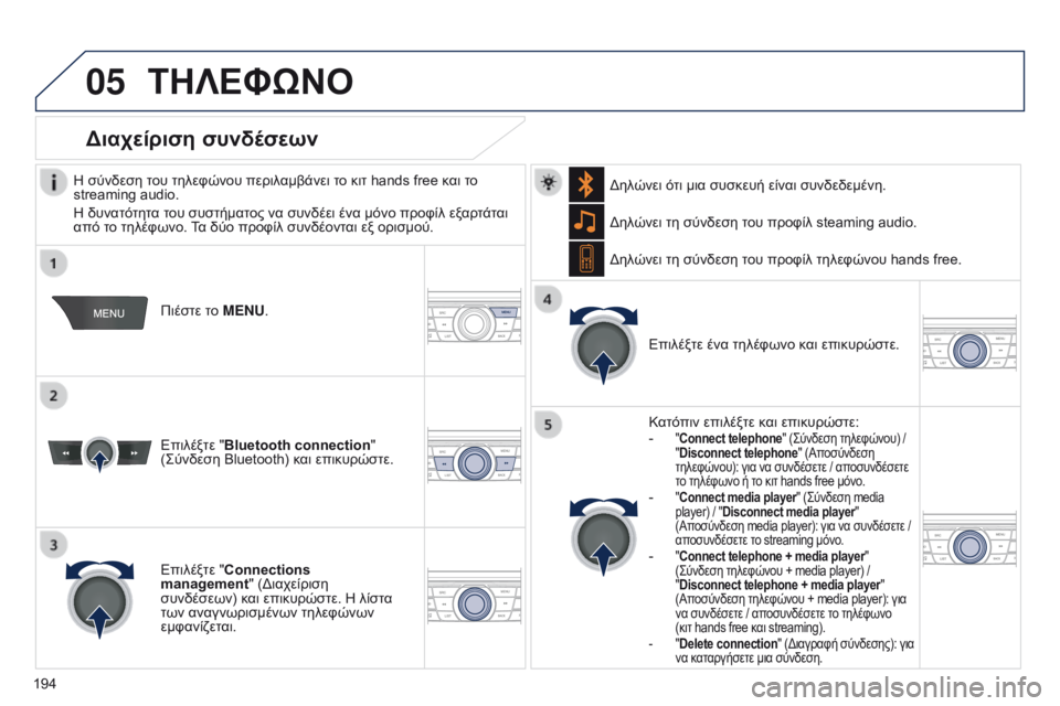 Peugeot 301 2015  Εγχειρίδιο χρήσης (in Greek) 05
 
 
194
301_el_Chap12a_RD5(RD45)_ed01-2014
ΤΗΛΕΦώΝΟ
Η σύνδεση του τηλεφώνου περιλαμβάνει το κιτ hands free και το 
streaming audio.
Η δυνατό