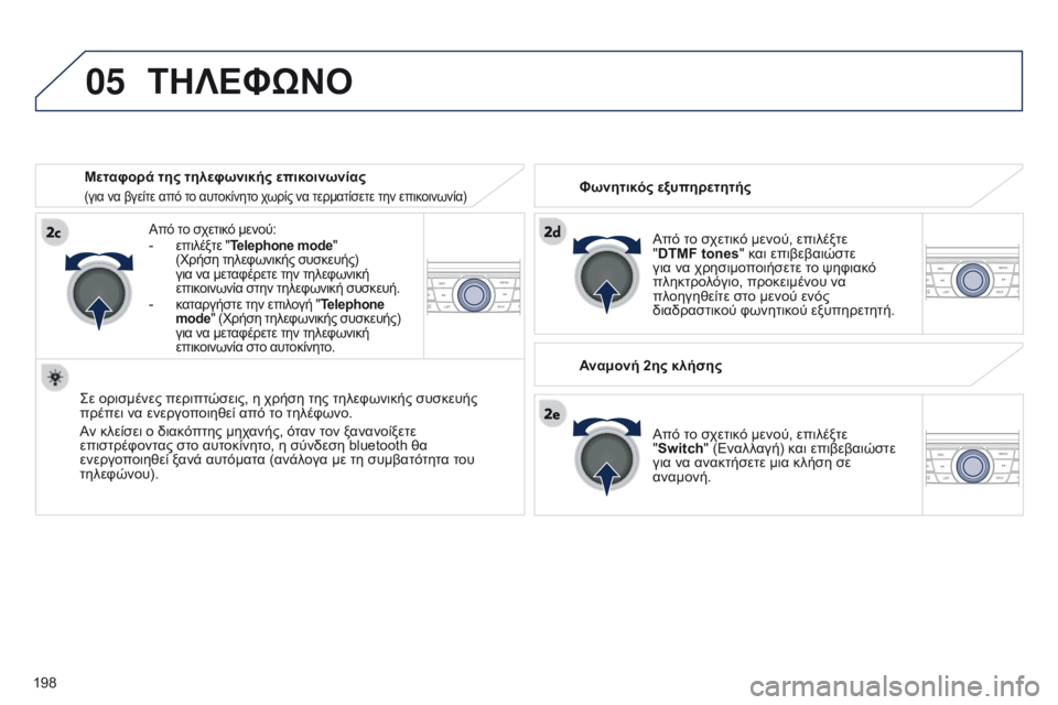 Peugeot 301 2015 Εγχειρίδιο χρήσης (in Greek) 05
198
301_el_Chap12a_RD5(RD45)_ed01-2014
ΤΗΛΕΦώΝΟ
Από το σχετικό μενού, επιλέξτε
"DTMF tones" και επιβεβαιώστε
για να χρησιμοπ Peugeot 301 2015 Εγχειρίδιο χρήσης (in Greek) 05
198
301_el_Chap12a_RD5(RD45)_ed01-2014
ΤΗΛΕΦώΝΟ
Από το σχετικό μενού, επιλέξτε
"DTMF tones" και επιβεβαιώστε
για να χρησιμοπ