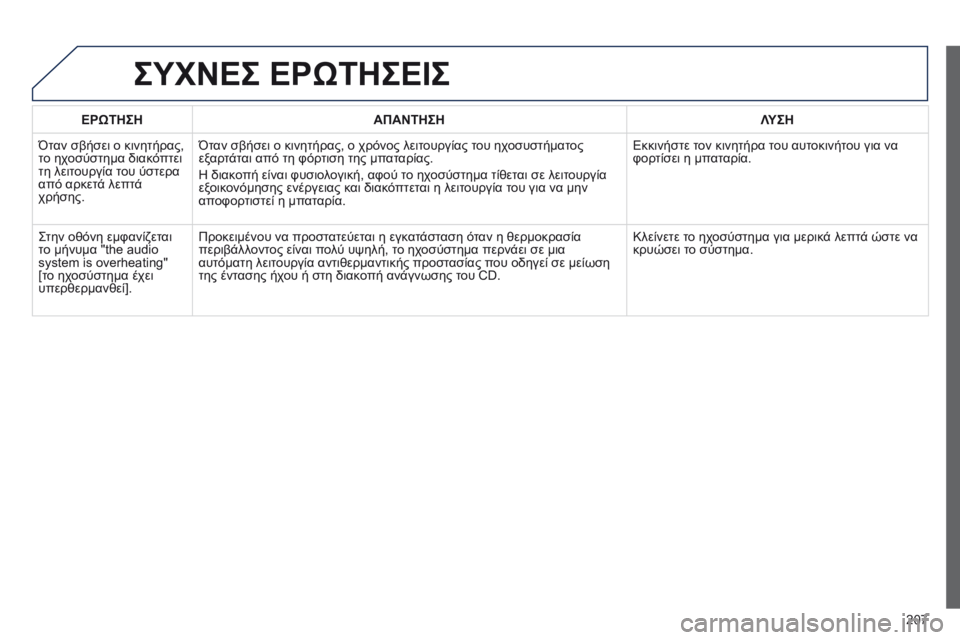 Peugeot 301 2015  Εγχειρίδιο χρήσης (in Greek) 207
301_el_Chap12a_RD5(RD45)_ed01-2014
ΕΡώΤΗΣΗΑΠΑΝΤΗΣΗ Λ ΥΣΗ
Όταν σβήσει ο κινητήρας, 
το ηχοσύστημα διακόπτει 
τη λειτουργία τ