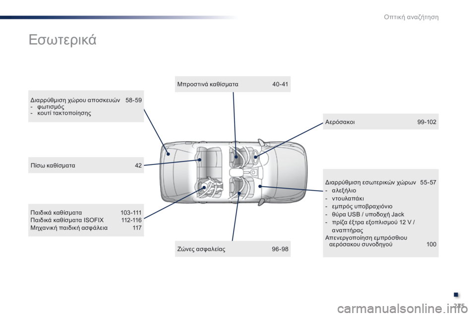 Peugeot 301 2015  Εγχειρίδιο χρήσης (in Greek) 225
301_el_Chap13_recherche-visuelle_ed01-2014
Εσωτερικά
Διαρρύθμιση χώρου αποσκευών 58 -59
- φ ωτισμός
-
 
κ
 ουτί τακτοποίησης Μπροστ