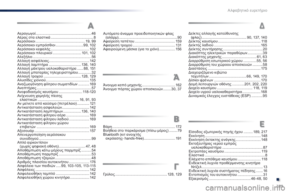 Peugeot 301 2015 Εγχειρίδιο χρήσης (in Greek) 229
301_el_Chap14_index-alpha_ed01-2014
Αεραγωγοί .......................................................46
Αέρας στα ελαστικά .......................................... 8
Α Peugeot 301 2015 Εγχειρίδιο χρήσης (in Greek) 229
301_el_Chap14_index-alpha_ed01-2014
Αεραγωγοί .......................................................46
Αέρας στα ελαστικά .......................................... 8
Α