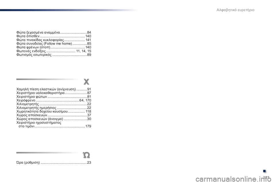 Peugeot 301 2015 Εγχειρίδιο χρήσης (in Greek) 233
301_el_Chap14_index-alpha_ed01-2014
Χαμηλή πίεση ελαστικών (ανίχνευση) ...........91
Χ ειριστήριο υαλοκαθαριστήρα ....................... 87
Peugeot 301 2015 Εγχειρίδιο χρήσης (in Greek) 233
301_el_Chap14_index-alpha_ed01-2014
Χαμηλή πίεση ελαστικών (ανίχνευση) ...........91
Χ ειριστήριο υαλοκαθαριστήρα ....................... 87