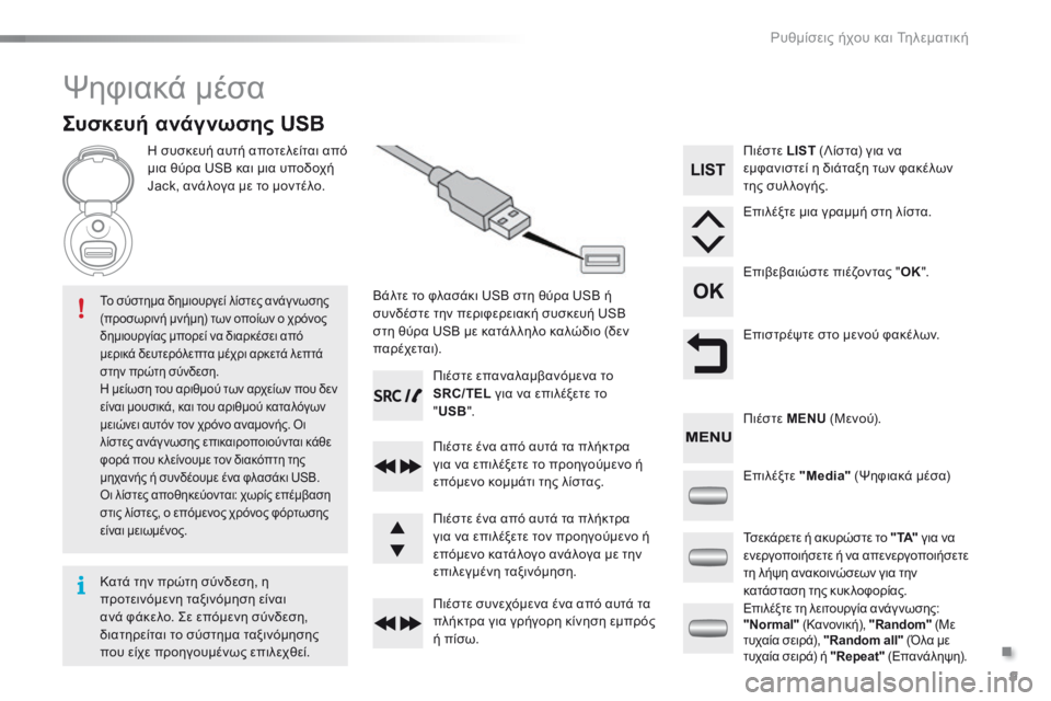 Peugeot 301 2015  Εγχειρίδιο χρήσης (in Greek) .
 Ρυθμίσεις ήχου και Τηλεματική 9
301-add-2_el_Chap12_RDE2_ed01-2014
 Ψηφιακά μέσα 
          Σ υ σ κ ε υ ή   α ν ά γ ν ω σ η ς   U S B  
  Η σ�