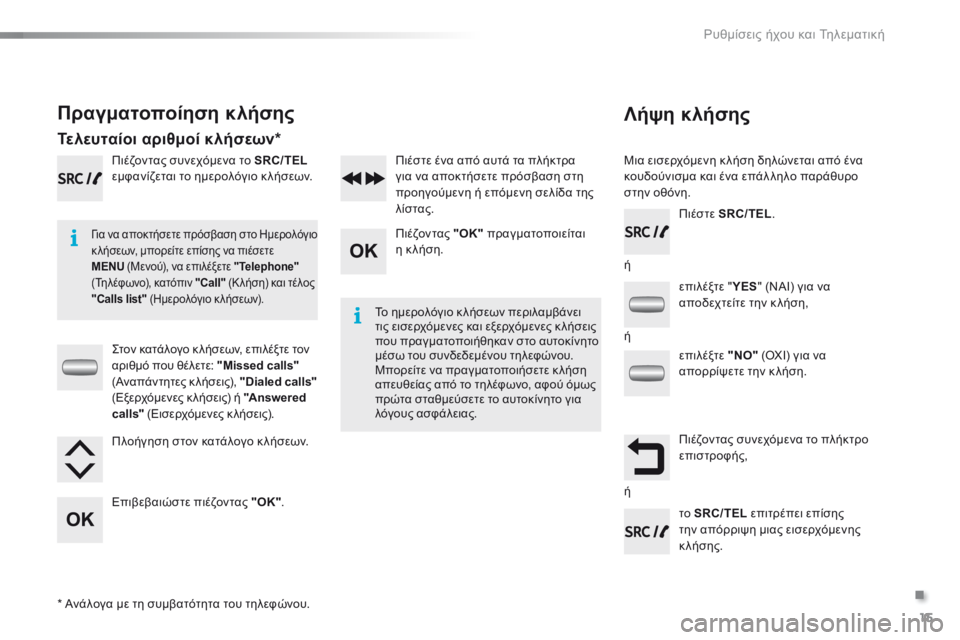 Peugeot 301 2015  Εγχειρίδιο χρήσης (in Greek) .
 Ρυθμίσεις ήχου και Τηλεματική 15
301-add-2_el_Chap12_RDE2_ed01-2014
  Λ ή ψ η   κ λ ή σ η ς  
  Μια εισερχόμενη κ λήση δηλώνεται απ
