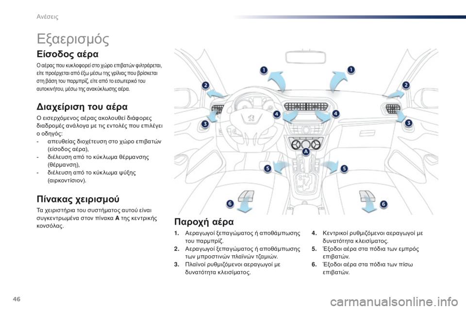 Peugeot 301 2015  Εγχειρίδιο χρήσης (in Greek) 46
301_el_Chap03_confort_ed01-2014
Εξαερισμός
Διαχείριση του αέρα
Ο εισερχόμενος αέρας ακολουθεί διάφορες 
διαδρομές ανάλογ