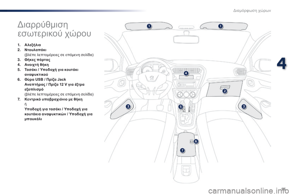 Peugeot 301 2015  Εγχειρίδιο χρήσης (in Greek) 55
301_el_Chap04_amenagements_ed01-2014
Διαρρύθμιση 
εσωτερικού χώρου
1. Αλεξήλιο
2. Ντουλαπάκι  
 (

βλέπε λεπτομέρειες σε επόμεν�