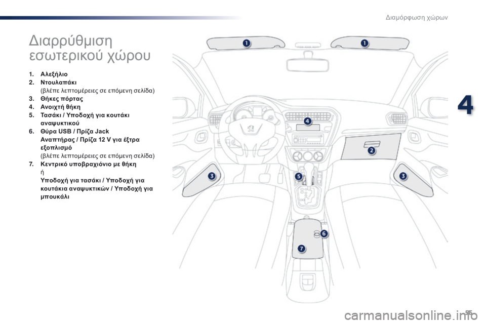 Peugeot 301 2015 Εγχειρίδιο χρήσης (in Greek) 55
301_el_Chap04_amenagements_ed01-2014
Διαρρύθμιση
εσωτερικού χώρου
1. Αλεξήλιο
2. Ντουλαπάκι
(
βλέπε λεπτομέρειες σε επόμεν Peugeot 301 2015 Εγχειρίδιο χρήσης (in Greek) 55
301_el_Chap04_amenagements_ed01-2014
Διαρρύθμιση
εσωτερικού χώρου
1. Αλεξήλιο
2. Ντουλαπάκι
(
βλέπε λεπτομέρειες σε επόμεν