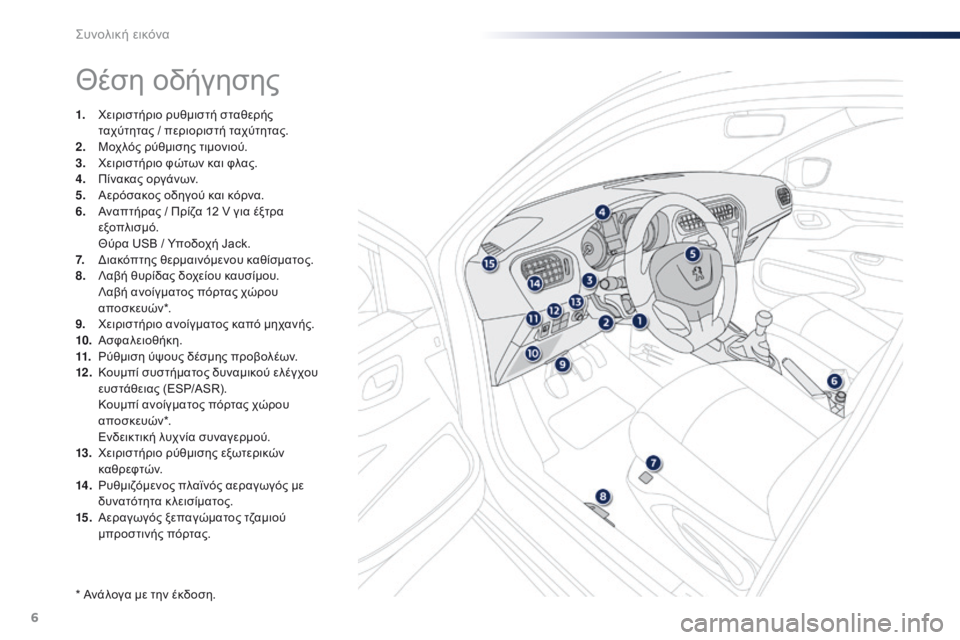 Peugeot 301 2015  Εγχειρίδιο χρήσης (in Greek) 6
301_el_Chap00b_vue-ensemble_ed01-2014
Θέση οδήγησης
1. Χειριστήριο ρυθμιστή σταθερής ταχύτητας   / περιοριστή ταχύτητας.
2.
 Μ

ο