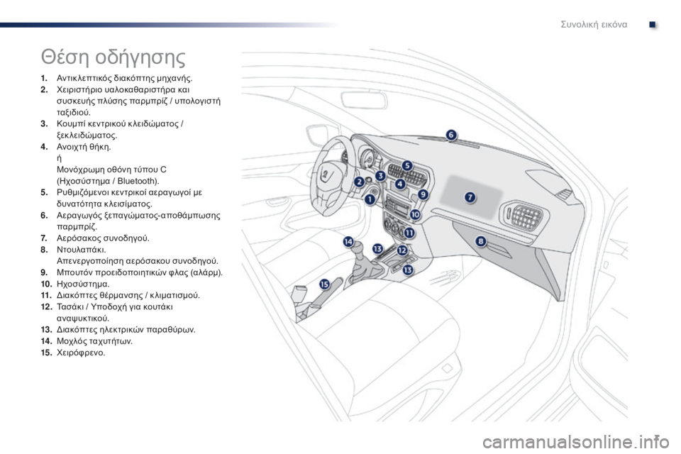 Peugeot 301 2015  Εγχειρίδιο χρήσης (in Greek) 7
301_el_Chap00b_vue-ensemble_ed01-2014
Θέση οδήγησης
1. Αντικ λεπτικός διακόπτης μηχανής.
2. Χειριστήριο υαλοκαθαριστήρα και 
σ�