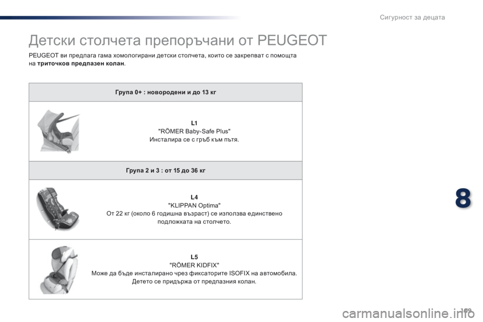 Peugeot 301 2015 Ръководство за експлоатация (in Bulgarian) 109
301_bg_Chap08_securite-enfants_ed01-2014
Детски столчета препоръчани от PEUGEOT
Група 0+ : новородени и до 13 кгL1
"
RÖMER Baby-Safe Plus"
Peugeot 301 2015 Ръководство за експлоатация (in Bulgarian) 109
301_bg_Chap08_securite-enfants_ed01-2014
Детски столчета препоръчани от PEUGEOT
Група 0+ : новородени и до 13 кгL1
"
RÖMER Baby-Safe Plus"