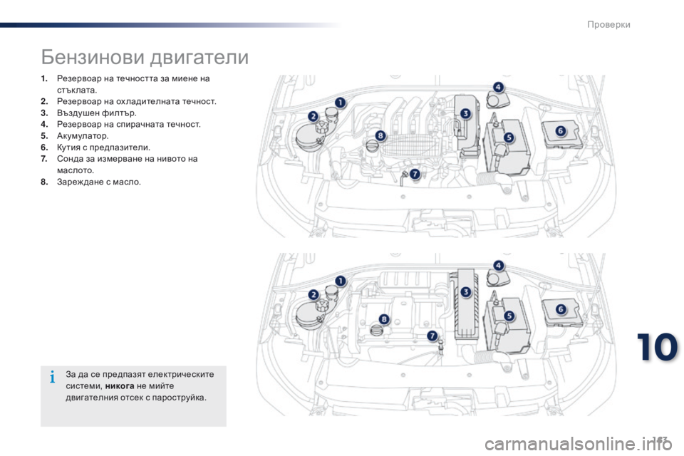 Peugeot 301 2015 Ръководство за експлоатация (in Bulgarian) 163
301_bg_Chap10_verifications_ed01-2014
Бензинови двигатели
1. Резервоар на течността за миене на стък лата.
2.
Р
езервоар на ох Peugeot 301 2015 Ръководство за експлоатация (in Bulgarian) 163
301_bg_Chap10_verifications_ed01-2014
Бензинови двигатели
1. Резервоар на течността за миене на стък лата.
2.
Р
езервоар на ох