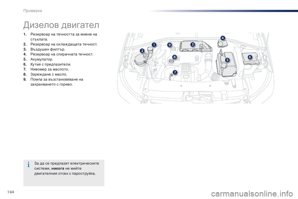 Peugeot 301 2015 Ръководство за експлоатация (in Bulgarian) 164
301_bg_Chap10_verifications_ed01-2014
За да се предпазят електрическите
системи, никога не мийте
двигателния отсек с парос Peugeot 301 2015 Ръководство за експлоатация (in Bulgarian) 164
301_bg_Chap10_verifications_ed01-2014
За да се предпазят електрическите
системи, никога не мийте
двигателния отсек с парос