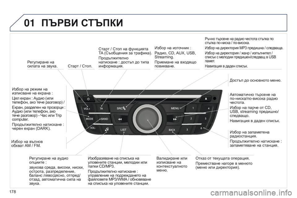 Peugeot 301 2015  Ръководство за експлоатация (in Bulgarian) 01
178
301_bg_Chap12a_RD5(RD45)_ed01-2014
Старт / Стоп.
ПЪРВИ СТЪПКИ
Регулиране на 
силата на звука.
Избор на режим на 
изписване н