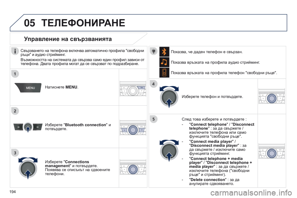 Peugeot 301 2015  Ръководство за експлоатация (in Bulgarian) 05
 
 
194
301_bg_Chap12a_RD5(RD45)_ed01-2014
ТЕЛЕФОНИРАНЕ
Свързването на телефона включва автоматично профила "свободни 
ръци