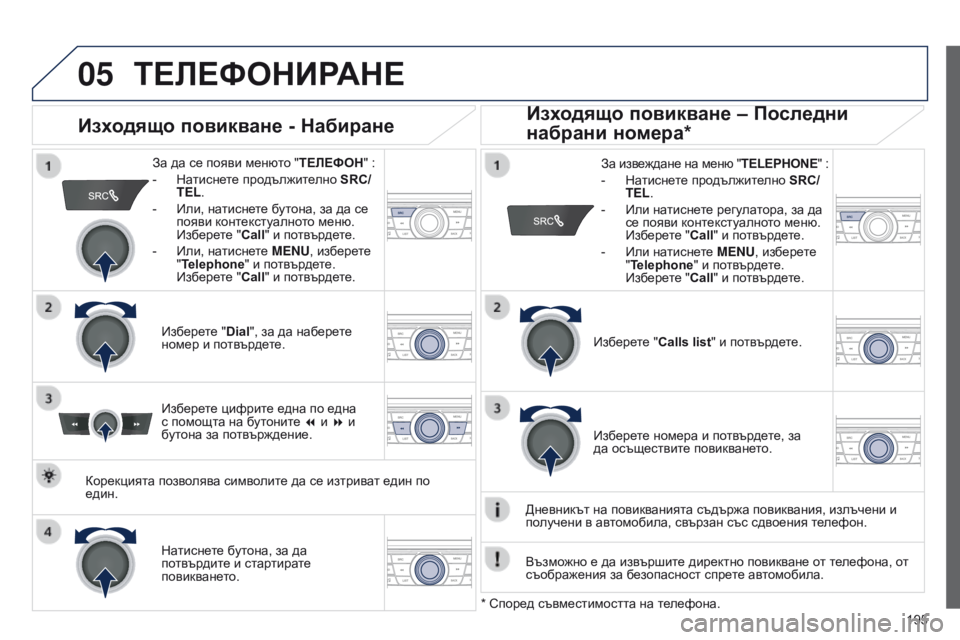 Peugeot 301 2015  Ръководство за експлоатация (in Bulgarian) 05
 
  
195
301_bg_Chap12a_RD5(RD45)_ed01-2014
ТЕЛЕФОНИРАНЕ
За да се появи менюто "ТЕЛЕФОН "   :
-  
На
 тиснете продължително SRC/
TE