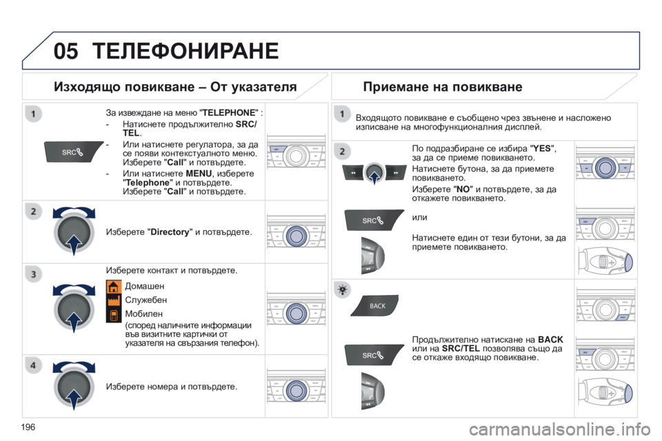 Peugeot 301 2015  Ръководство за експлоатация (in Bulgarian) 05
BACK
 
   
196
301_bg_Chap12a_RD5(RD45)_ed01-2014
ТЕЛЕФОНИРАНЕ
За извеждане на меню "TЕLЕPHONE" :
-  
На
 тиснете продължително SRC/
TEL