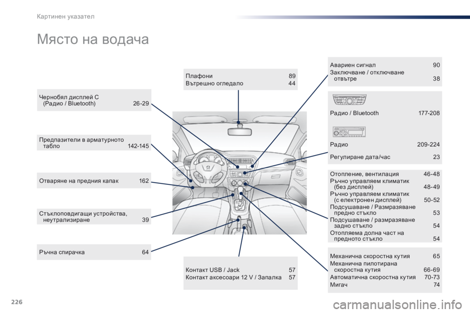 Peugeot 301 2015  Ръководство за експлоатация (in Bulgarian) 226
301_bg_Chap13_recherche-visuelle_ed01-2014
Място на водача
Отваряне на предния капак  162
Механична скоростна ку тия   
6
 5
Механи�