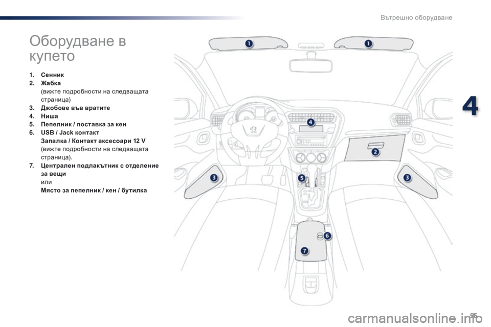 Peugeot 301 2015  Ръководство за експлоатация (in Bulgarian) 55
301_bg_Chap04_amenagements_ed01-2014
Оборудване в 
купето
1. Сенник
2. Жабка 
 (

вижте подробности на следващата 
страница)
3.
 Д

