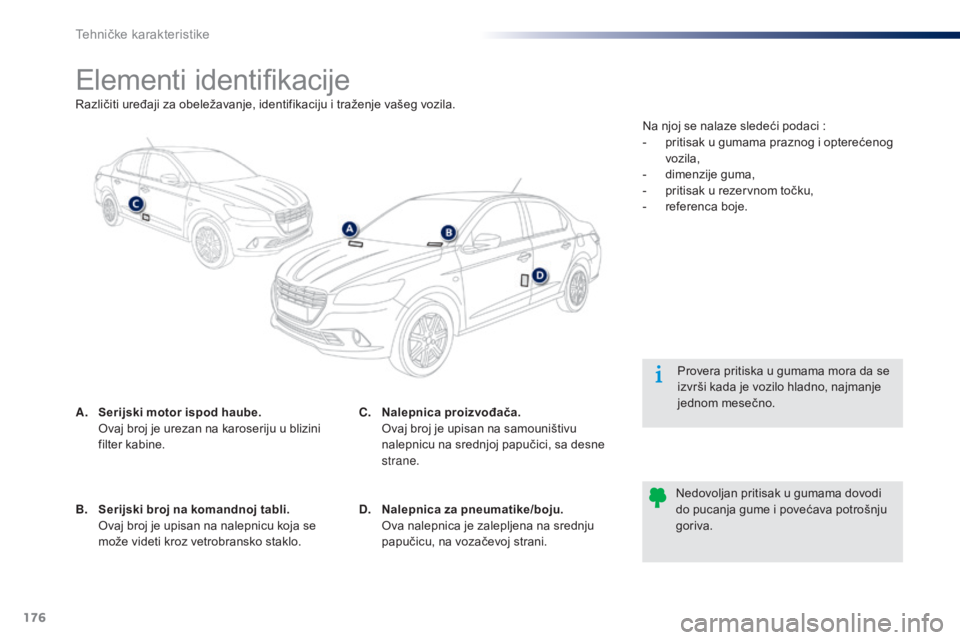 Peugeot 301 2015 Упутство за употребу (in Serbian) 176
301_sr_Chap11_caracteristiques-techniques_ed01-2014
Elementi identifikacije
A. Serijski motor ispod haube. Ovaj broj je urezan na karoseriju u blizini
filter kabine. Provera pritiska u gumama mo Peugeot 301 2015 Упутство за употребу (in Serbian) 176
301_sr_Chap11_caracteristiques-techniques_ed01-2014
Elementi identifikacije
A. Serijski motor ispod haube. Ovaj broj je urezan na karoseriju u blizini
filter kabine. Provera pritiska u gumama mo
