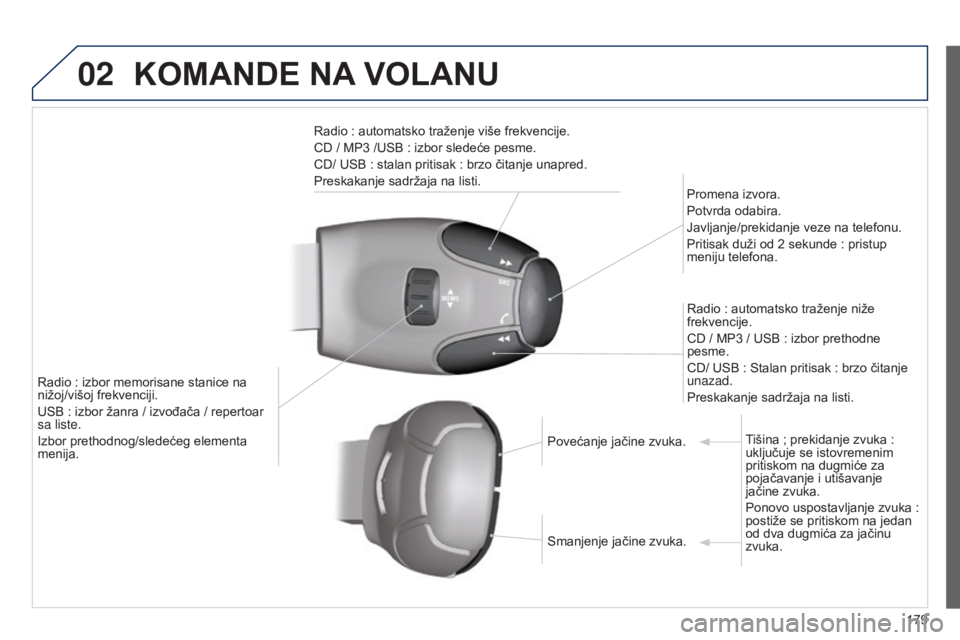 Peugeot 301 2015  Упутство за употребу (in Serbian) 02
179
301_sr_Chap12a_RD5(RD45)_ed01-2014
KOMANDE NA VOLANU
Radio : automatsko traženje više frekvencije.
CD   / MP3   /USB   : izbor sledeće pesme.
CD/ USB
  : stalan pritisak   : brzo čitanje un