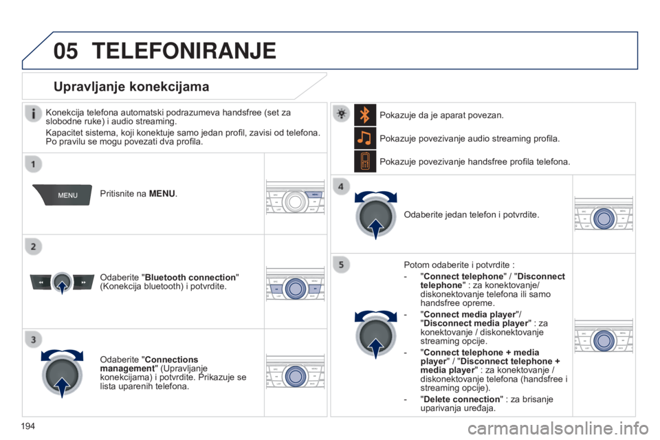 Peugeot 301 2015 Упутство за употребу (in Serbian) 05
194
301_sr_Chap12a_RD5(RD45)_ed01-2014
TELEFONIRANJE
Konekcija telefona automatski podrazumeva handsfree (set za
slobodne ruke) i audio streaming.
Kapacitet sistema, koji konektuje samo jedan Peugeot 301 2015 Упутство за употребу (in Serbian) 05
194
301_sr_Chap12a_RD5(RD45)_ed01-2014
TELEFONIRANJE
Konekcija telefona automatski podrazumeva handsfree (set za
slobodne ruke) i audio streaming.
Kapacitet sistema, koji konektuje samo jedan