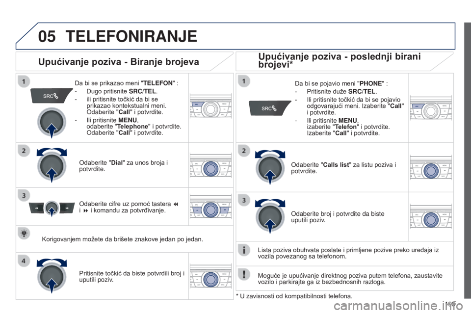 Peugeot 301 2015  Упутство за употребу (in Serbian) 05
 
  
195
301_sr_Chap12a_RD5(RD45)_ed01-2014
TELEFONIRANJE
Da bi se prikazao meni " TELEFON"   :
-  
Dugo pritisnite  SRC/TEL

.
-
 
ili pritisnite točkić da bi se 
prikazao kontekstualni 